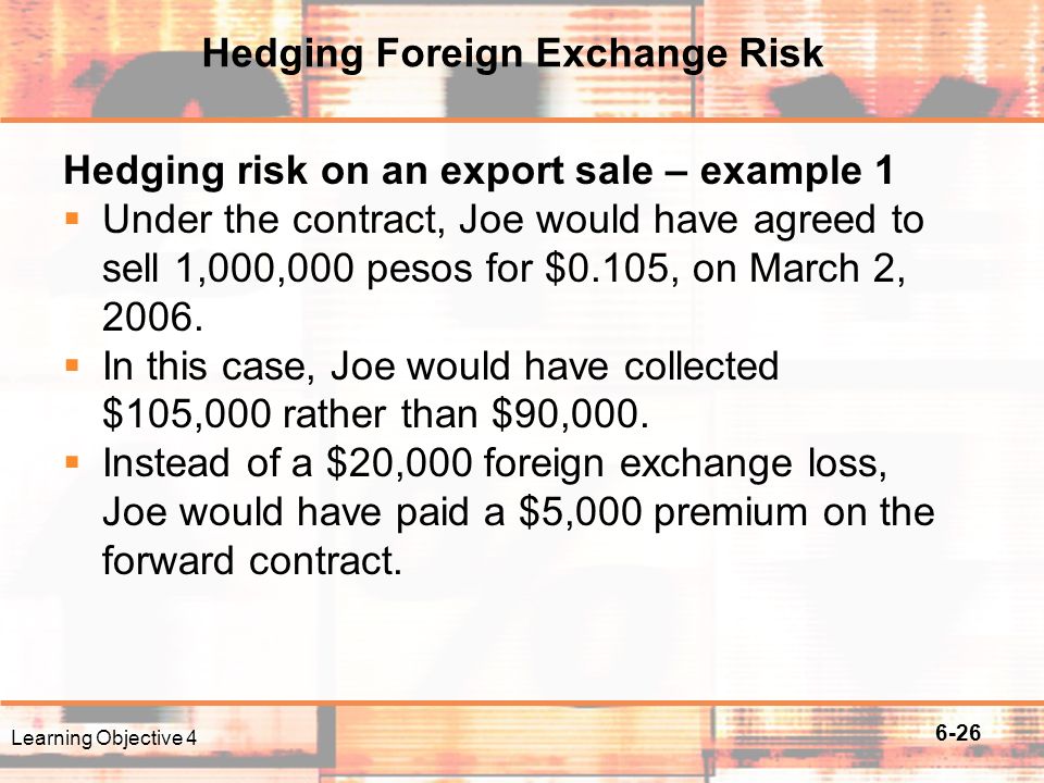 Managing Foreign Exchange Risk: Currency Options